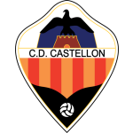 Castellon